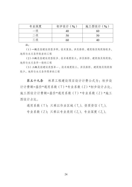 2024中国林建协关于印发《林业和草原工程建设项目服务计费指导意见》的通知【2024】54号PDF版_29