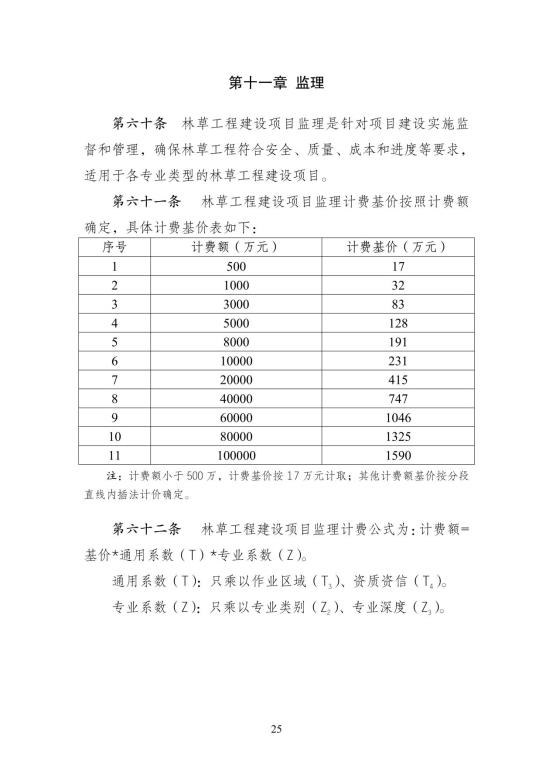 2024中国林建协关于印发《林业和草原工程建设项目服务计费指导意见》的通知【2024】54号PDF版_30