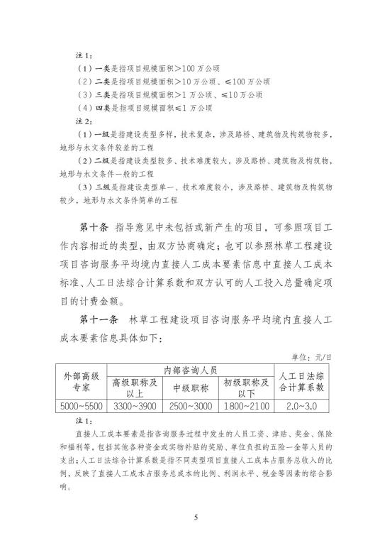 2024中国林建协关于印发《林业和草原工程建设项目服务计费指导意见》的通知【2024】54号PDF版_10