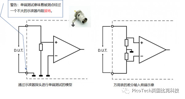 真实差分示波器助力探头使用的安全性和精度-致华精密仪器有限公司