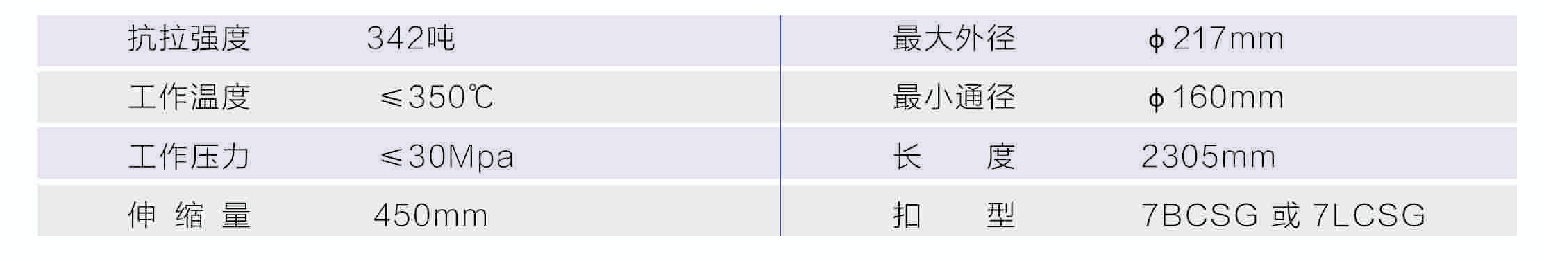 华科机械样本-9