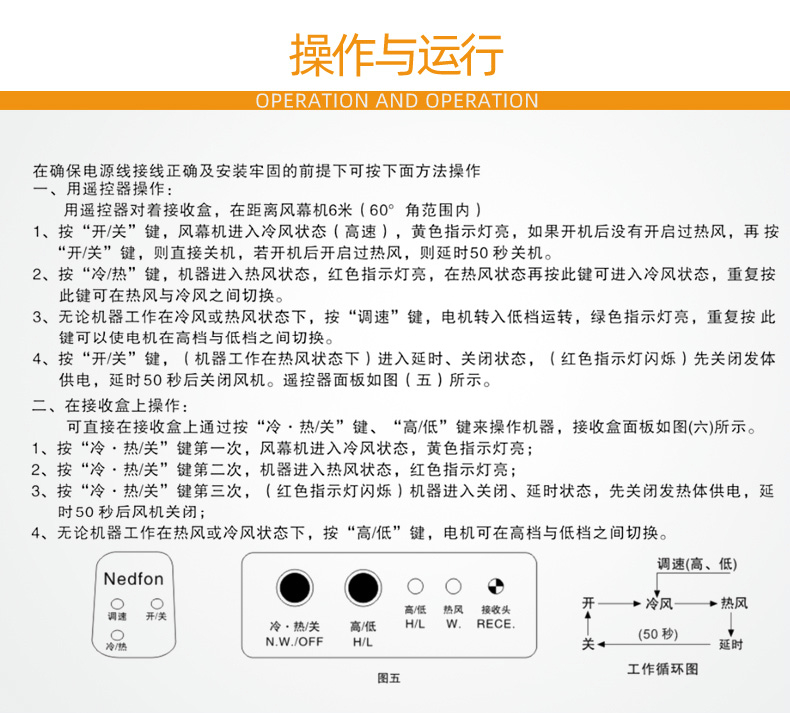 绿岛风离心式电热风幕机-30