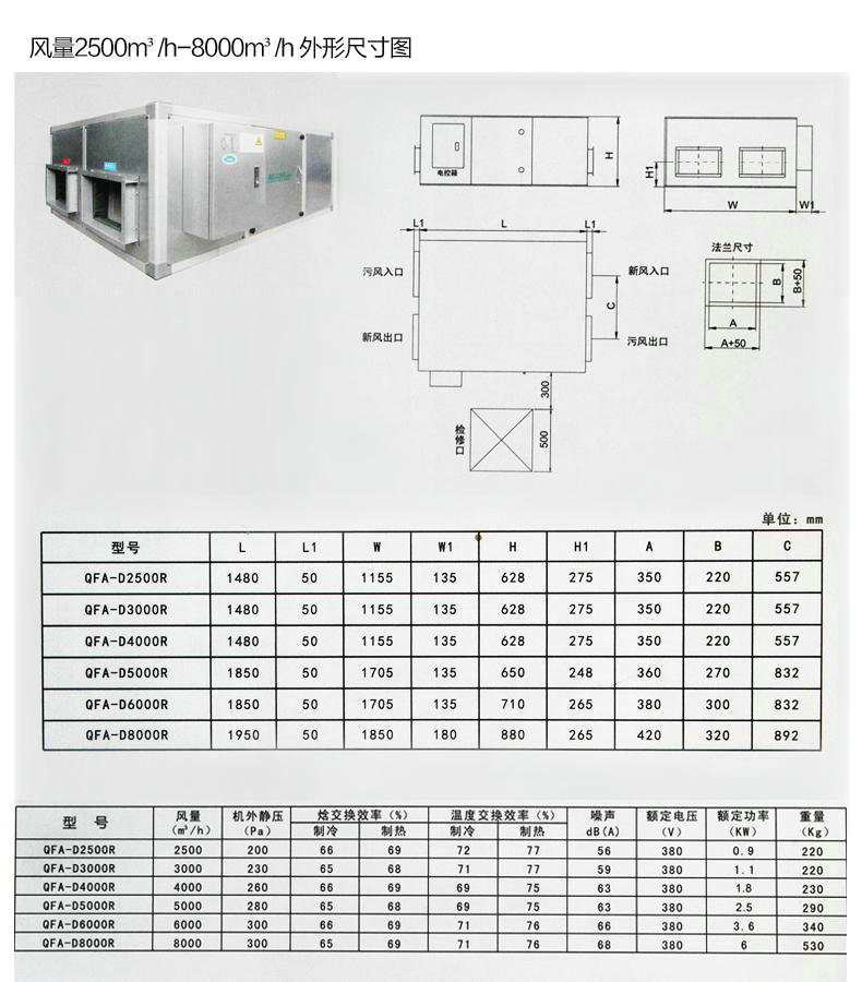 绿岛风全热超薄型新风机-14