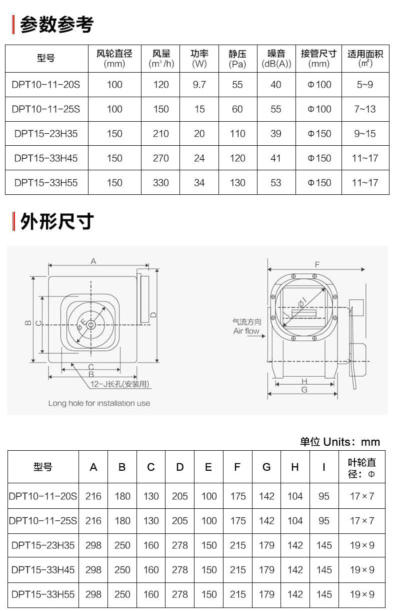 绿岛风节能静音型分体管道换气扇-10