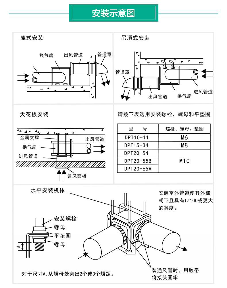 绿岛风节能静音型分体管道换气扇-14