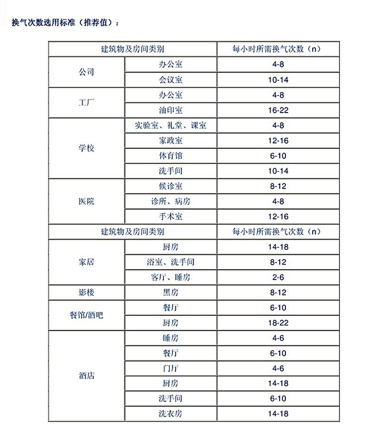 正野豪华型百叶窗换气扇-10