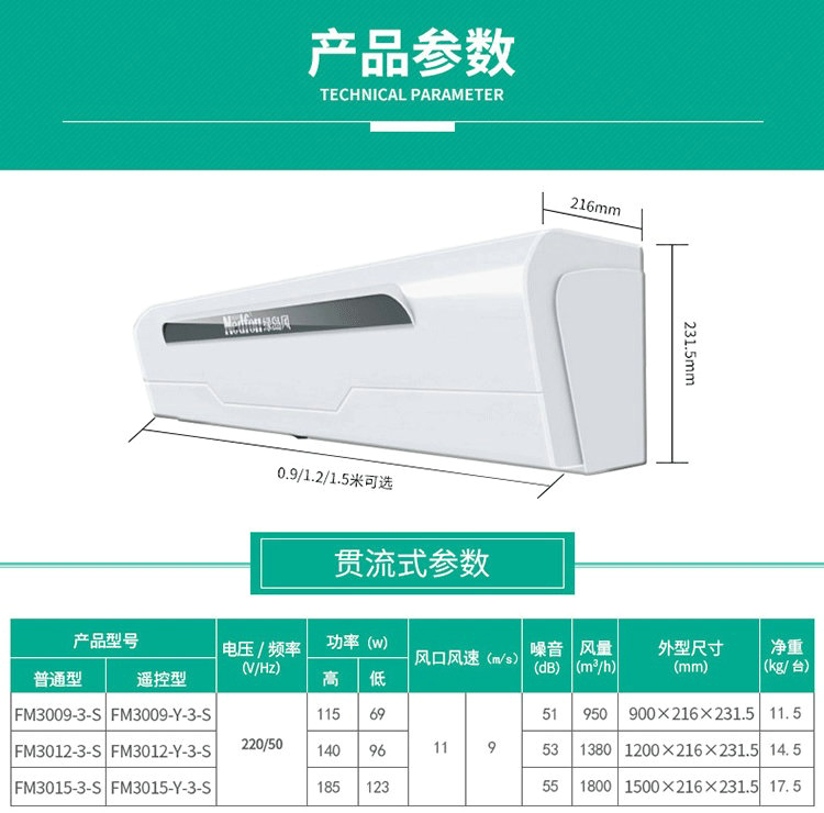 绿岛风领秀贯流式风幕机-10