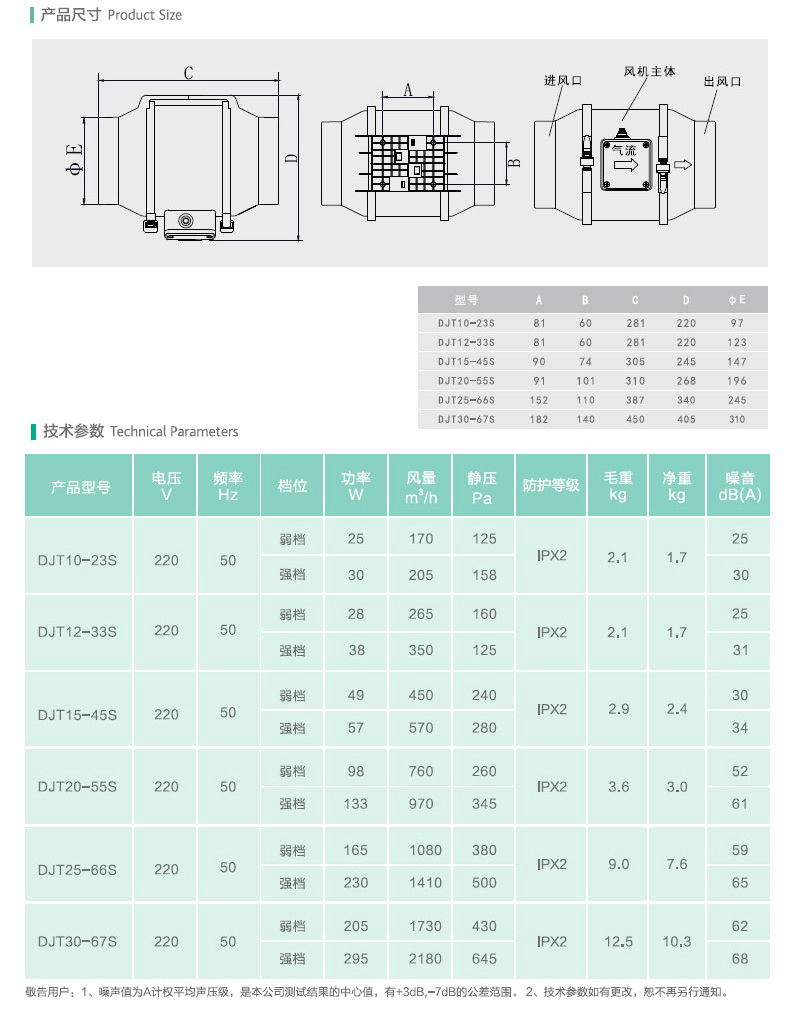 绿岛风斜流管道风机-6