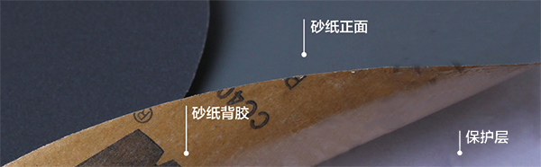 砂纸