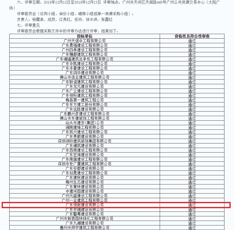 2019-2020年度广州市政府采购修缮工程定点服务资格采购项目-CZ2018-19542