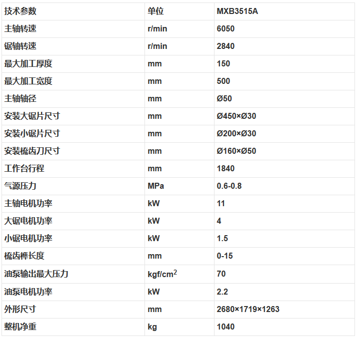 MXB3515A半自动梳齿榫开榫涂胶机