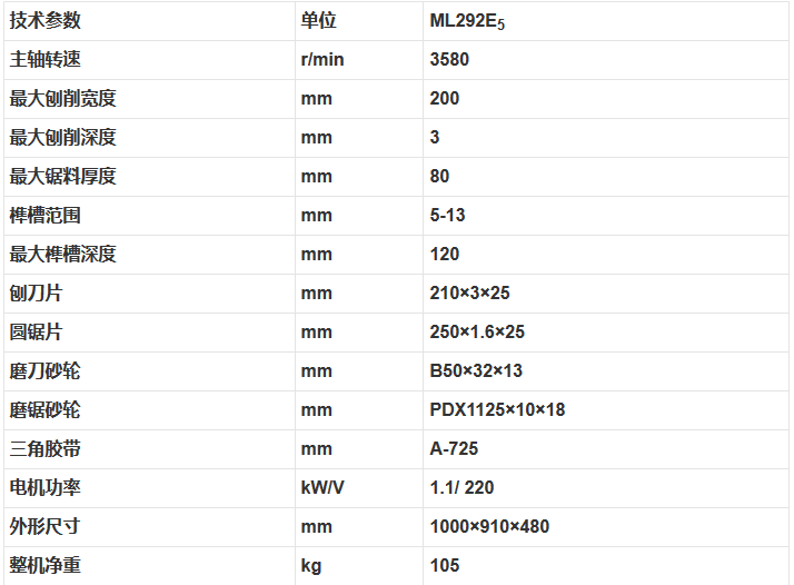 ML292E5台式平刨木工多用机床