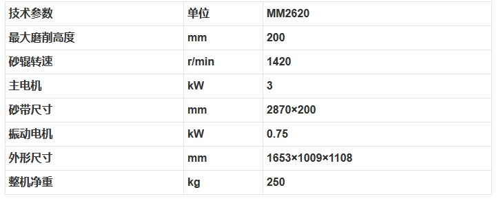 MM2620立带式震荡磨光机