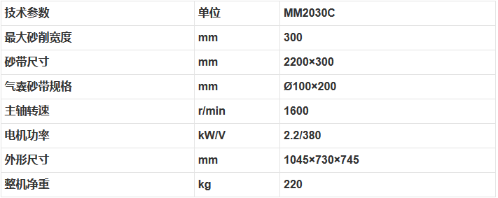 MM2030C卧带式磨光机