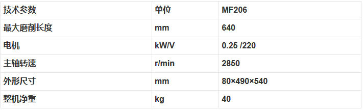 MF206木工直刃磨刀机