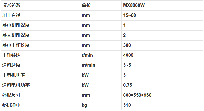 MX8060W木工圆棒机