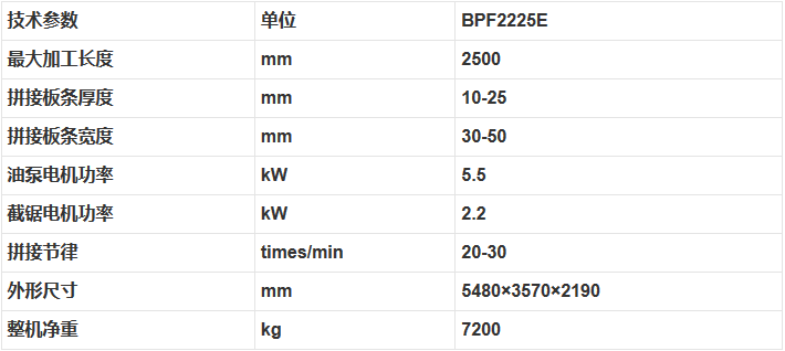 BPF2225E细木工芯板拼板机