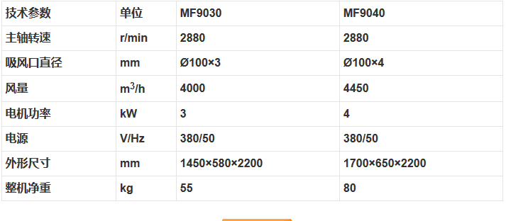 MF9030MF9040袋式集尘器-副本