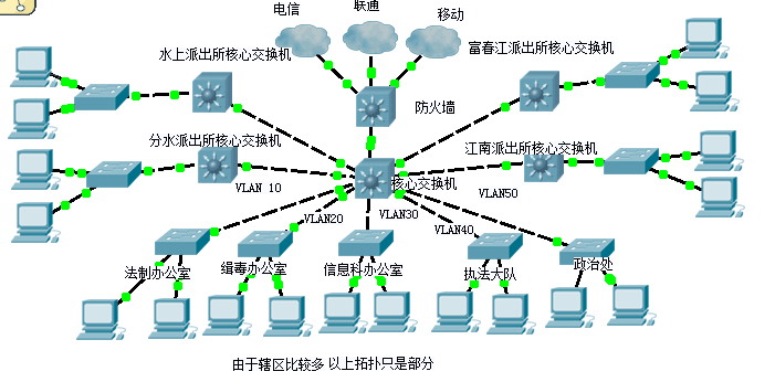 桐廬公安