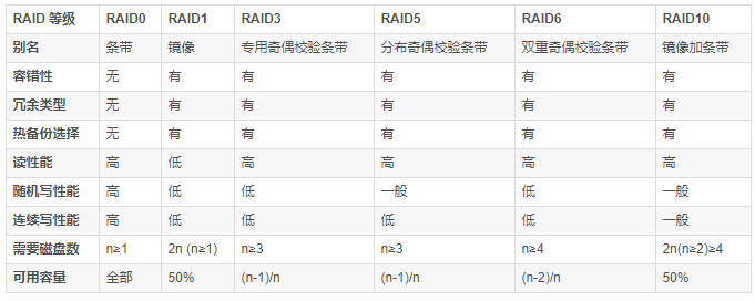 资讯图片-R06