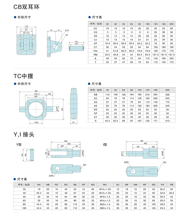 SCSU系列标准气缸附件3