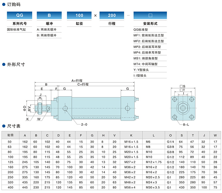 QGB铸铁气缸2