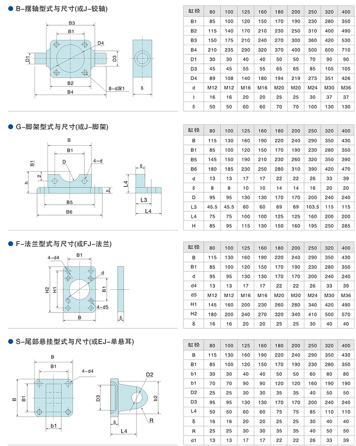 JB系列缓冲气缸附件2