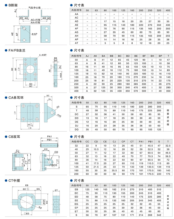 QGB气缸附件2