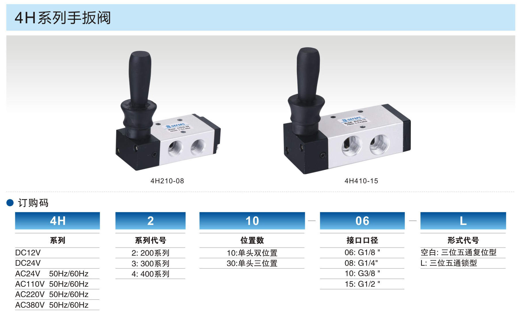 4H系列手板阀2