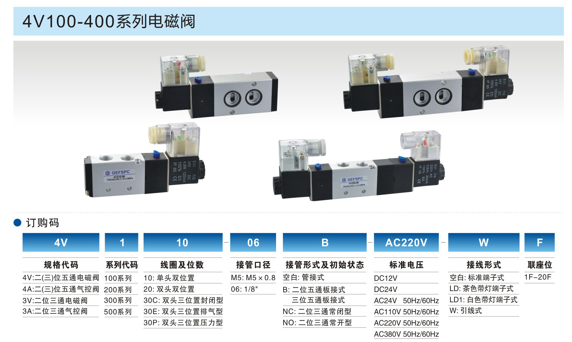 400系列电磁阀气控阀2