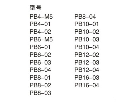 PBTPBT型螺紋三通2