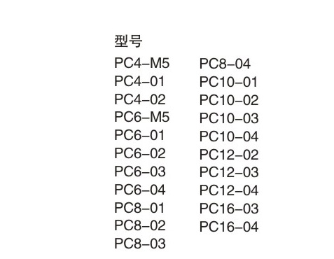 PCTPC螺紋直通2