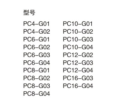 PG-GTPC-G2