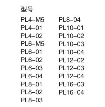 PLTPLL型螺紋二通2