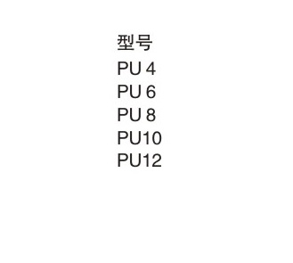 PUTPU直通2