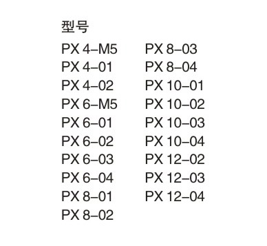 PXTPXY型螺纹三通2