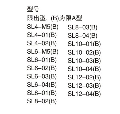 SLTSL直接安装L型2