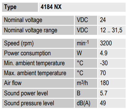 4184NX0.2