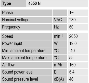 4650N