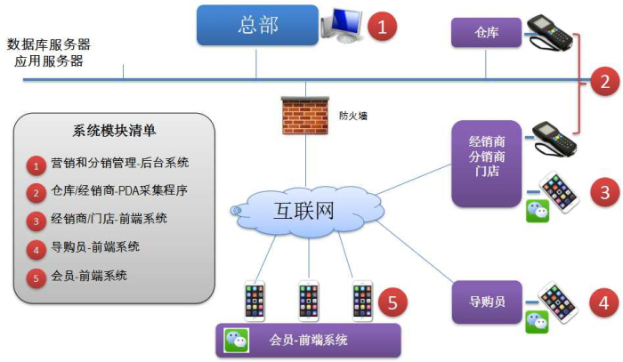 图片7