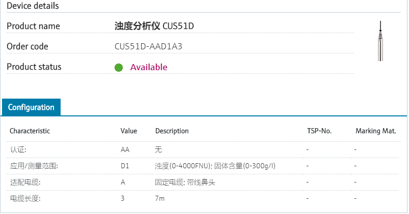 CUS51D-AAD1A3