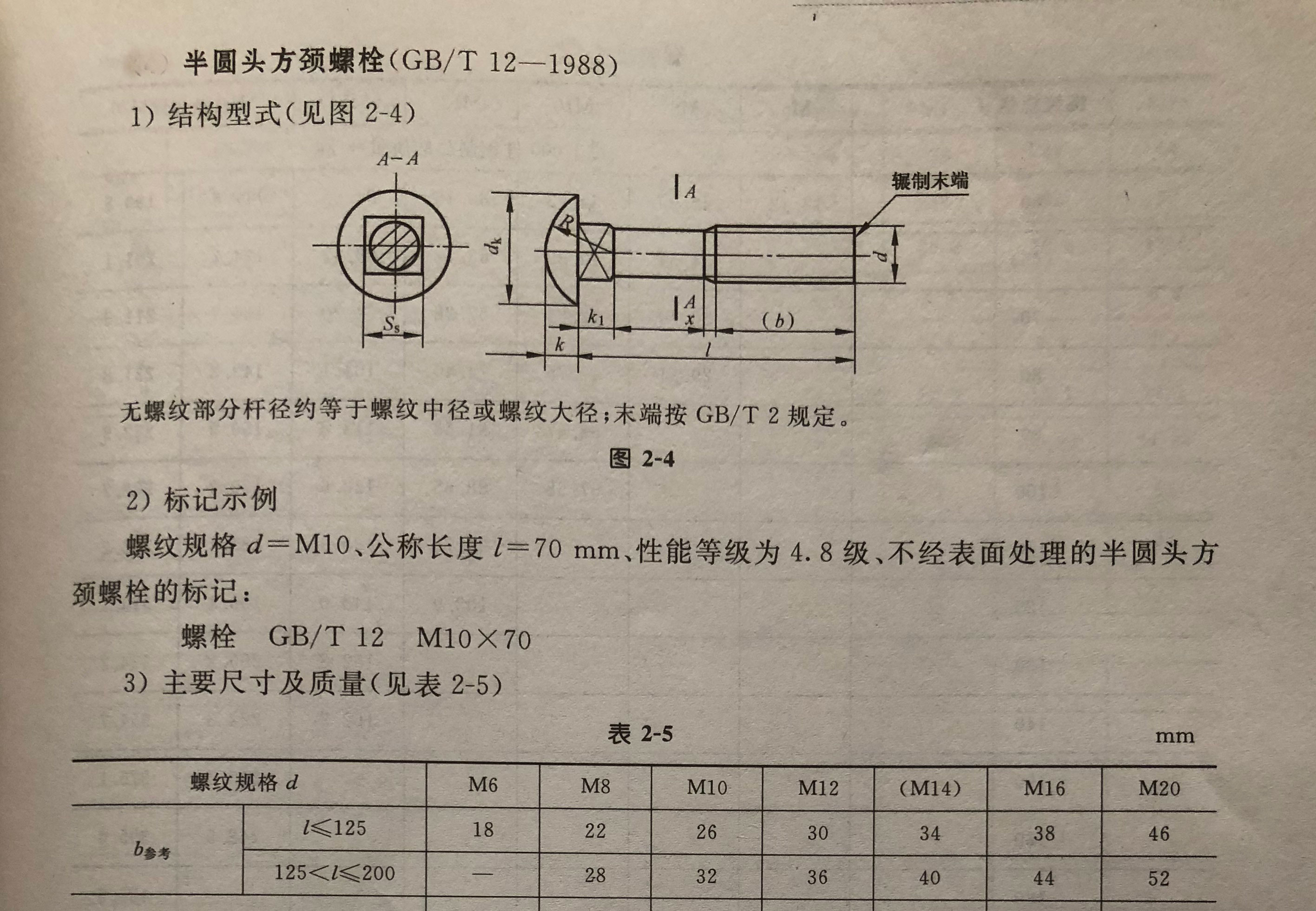半圆头方颈螺栓 gb12