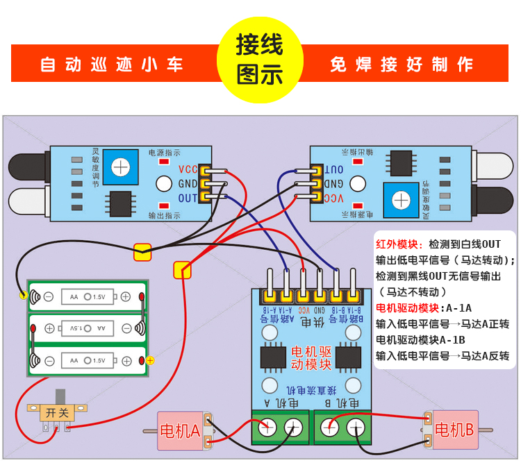 探梦巡迹小车_06