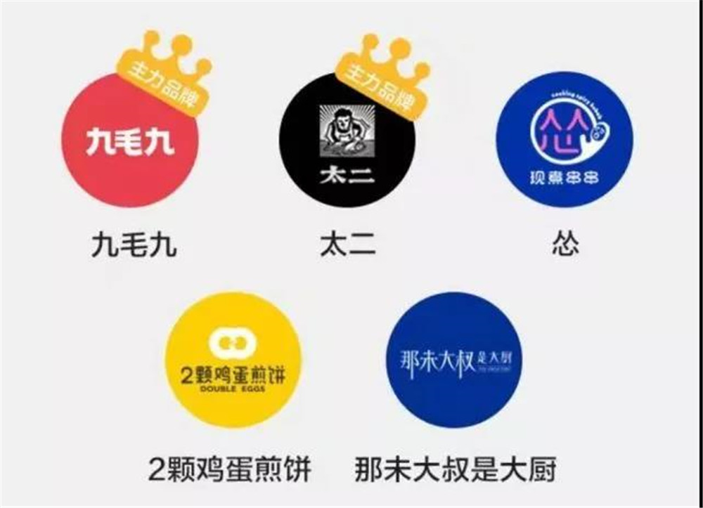 2020广州餐饮加盟展