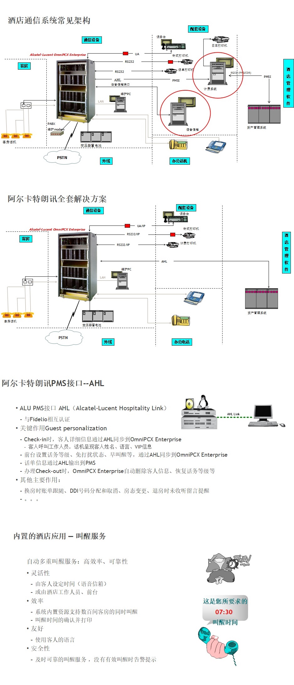 3-OXE酒店方案