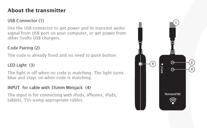 2.4Gtransmitterreceiver