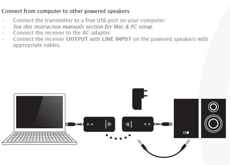 transmitterandreceiver-1