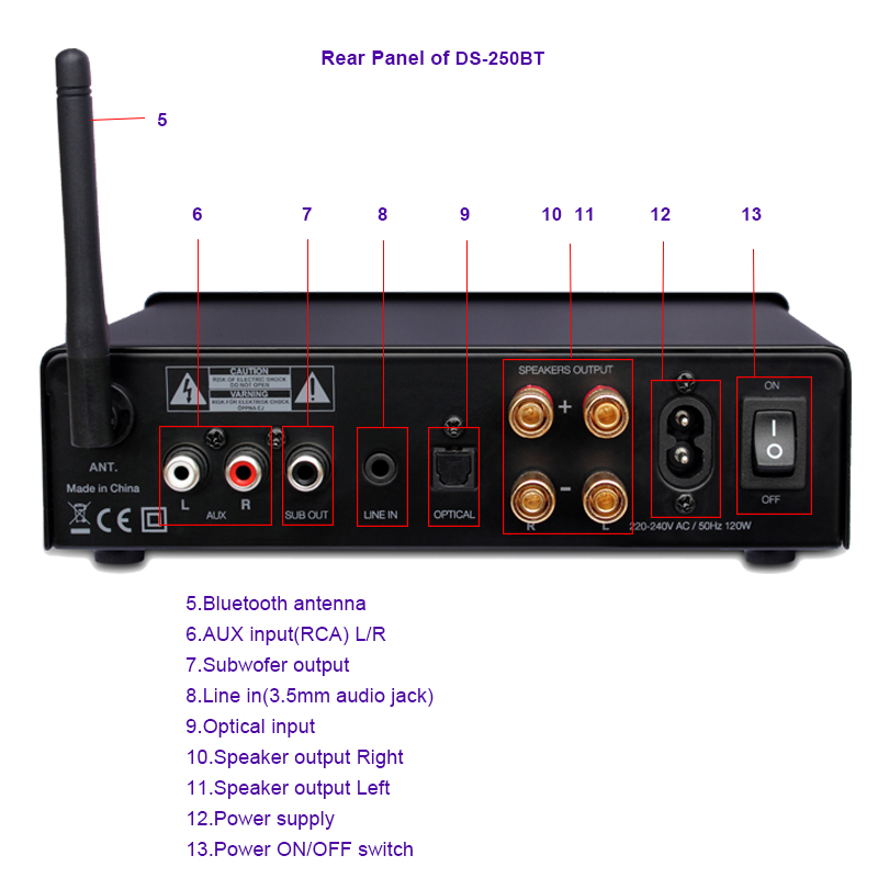 Bluetooth amplifier with subwoofer hot sale output