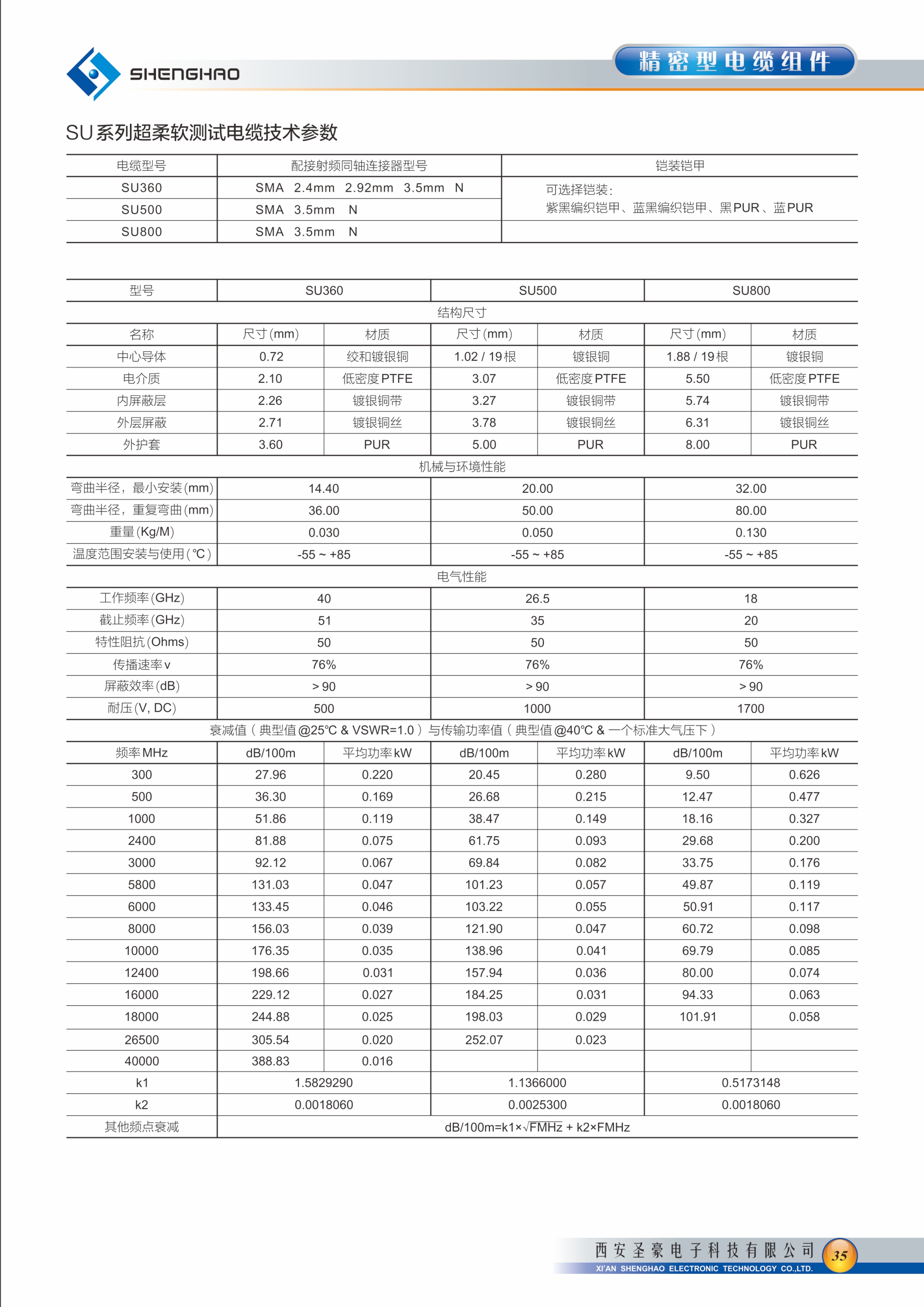 2018圣豪-35