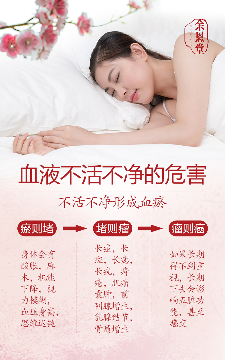血液不活不净的危害